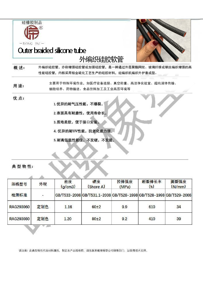 8d2bcf8f7e5dbe22d3e859945b666b79